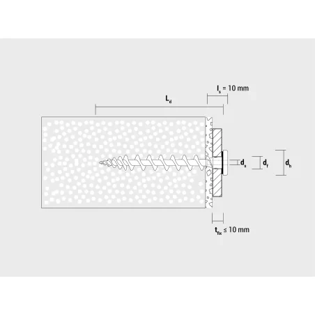 Montaż wkręta CELO IPS 8x80 w systemie ETICS – krok 1