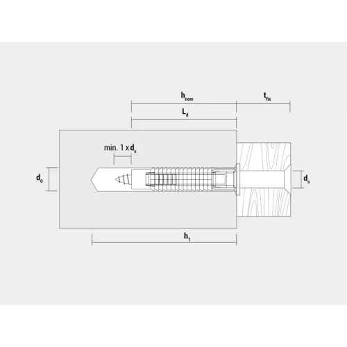 Rysunek techniczny kołka CELO FX 10x50 – wymiary