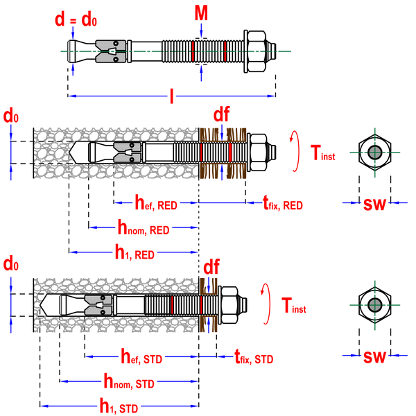 pgb kotwa pierscieniowa smk m8x65 eta opcja 7 - rysunek techniczny