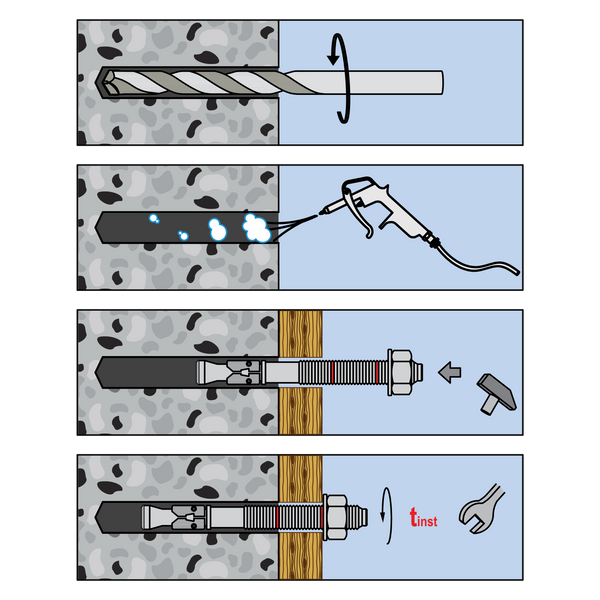 kotwa budowlana pierścieniowa M10x150