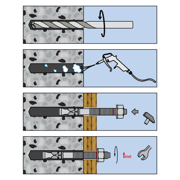 kotwa budowlana pierścieniowa M10x170 montaz