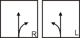 Schemat cięcia prostego i po łuku w prawo nożycami ERDI D107-250