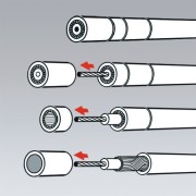 Knipex 16 60 05 – schemat zdejmowania kolejnych warstw izolacji kabla koncentrycznego